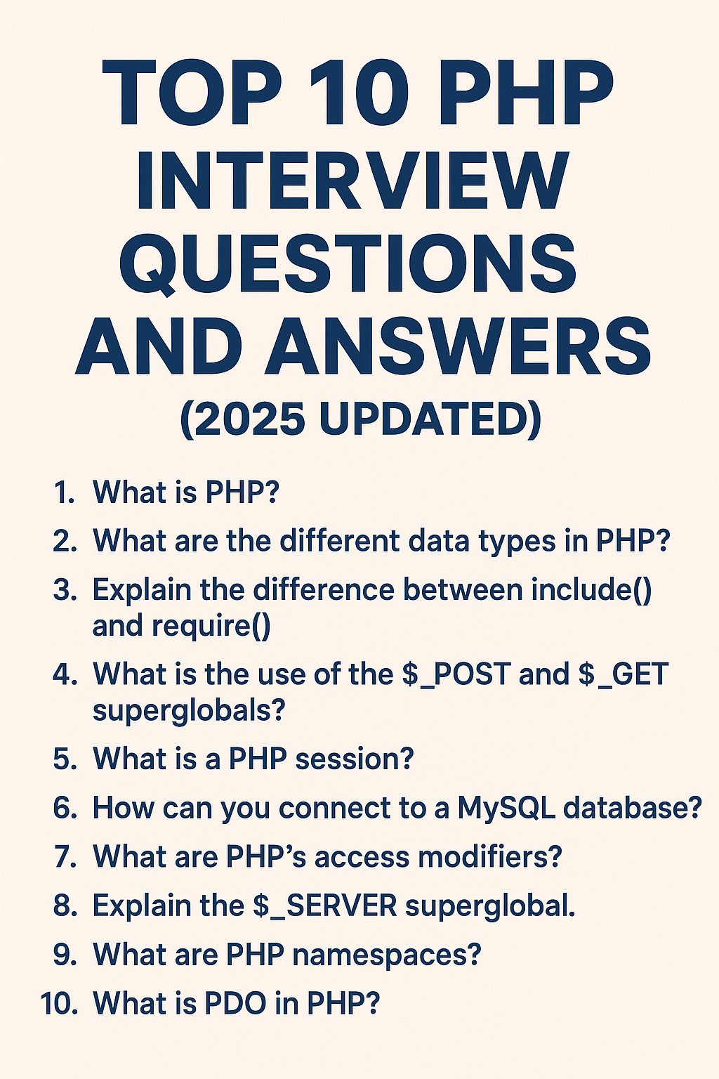 Top 10 PHP Interview Questions and Answers (2025 Updated)